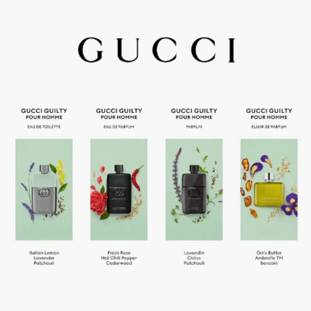Gucci Guilty Men Gift Set - 4pc, EDT, EDP, Black EDT, Parfum, Green Box, NEW - Picture 5 of 8